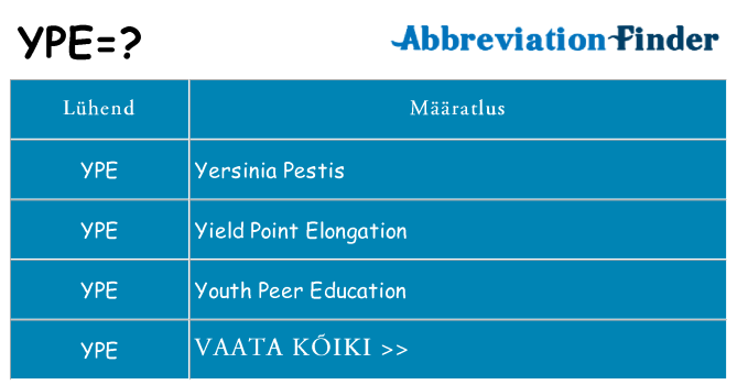 Mida ype seista