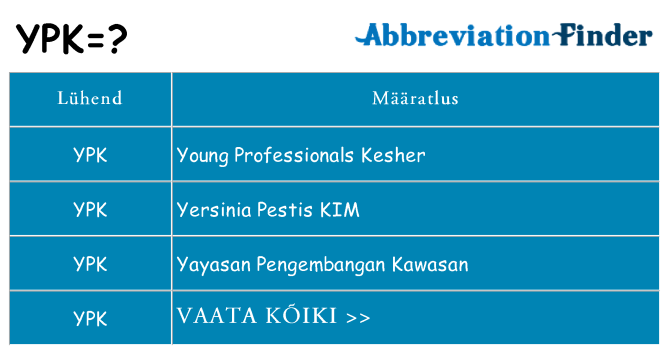 Mida ypk seista