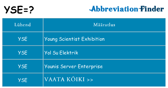 Mida yse seista