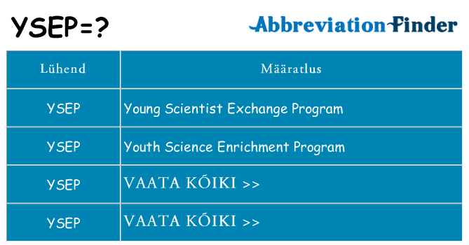 Mida ysep seista