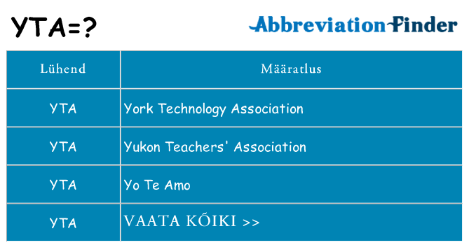 Mida yta seista