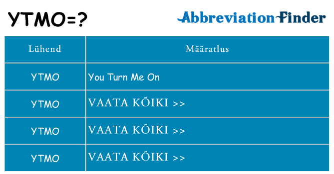 Mida ytmo seista
