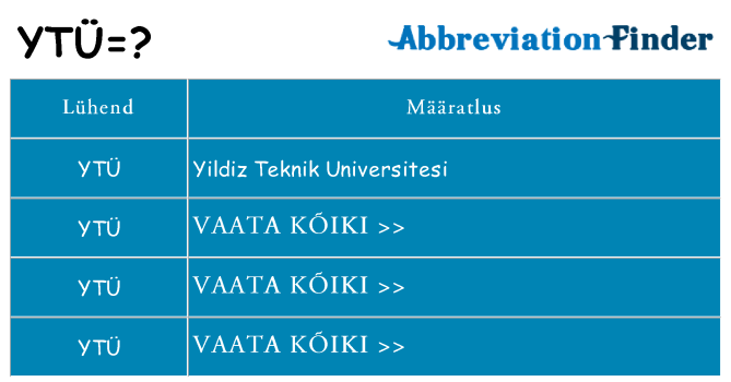 Mida ytu seista