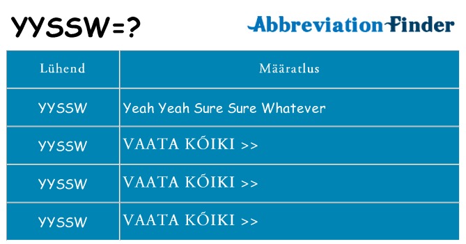 Mida yyssw seista