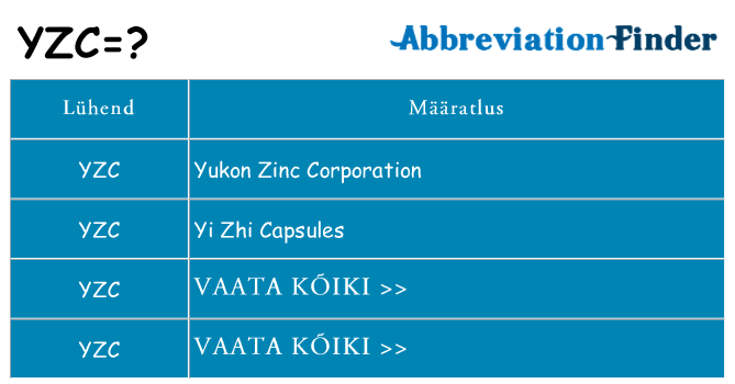 Mida yzc seista
