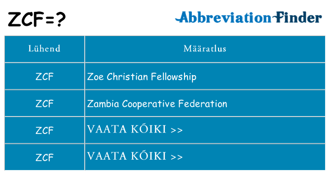 Mida zcf seista