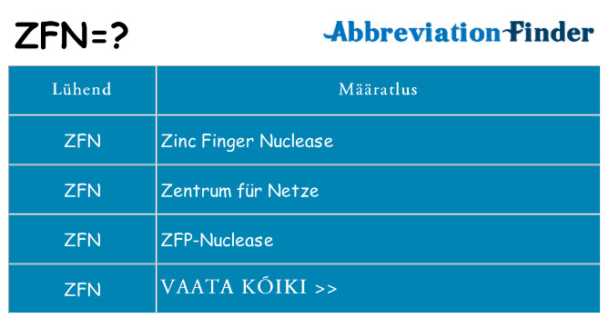 Mida zfn seista