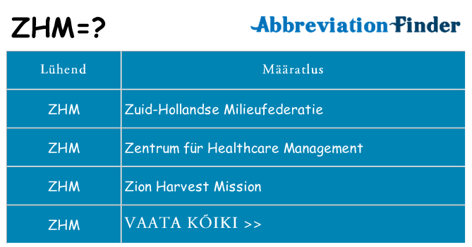 Mida zhm seista