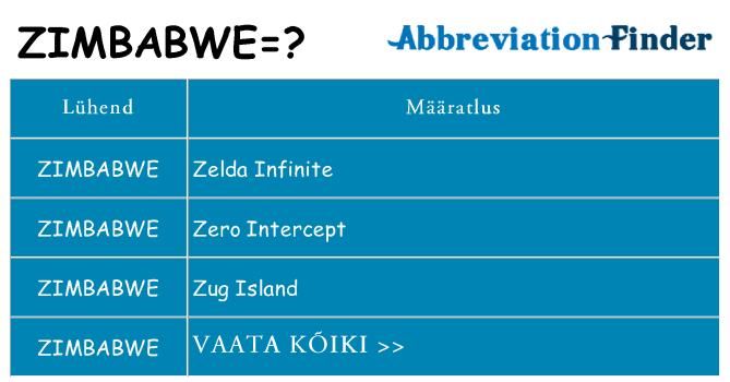 Mida zimbabwe seista