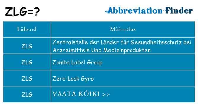 Mida zlg seista