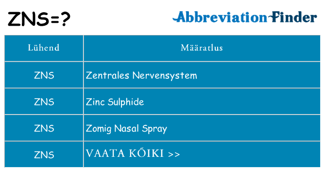 Mida zns seista