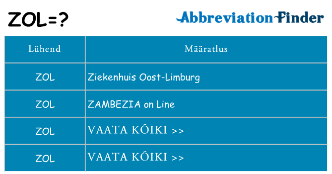 Mida zol seista