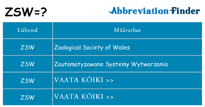Mida zsw seista