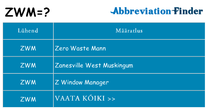 Mida zwm seista