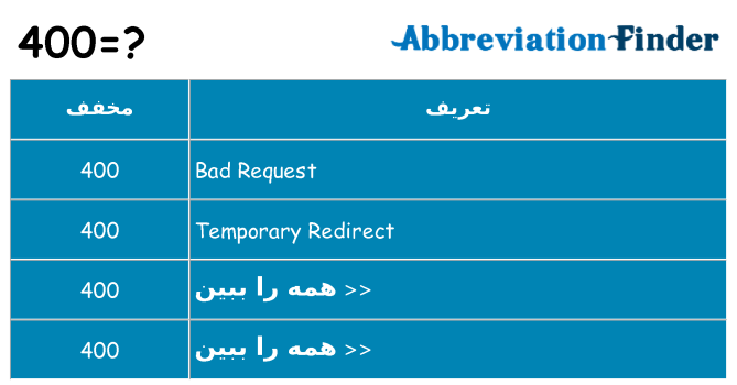 چه 400 برای ایستادن؟