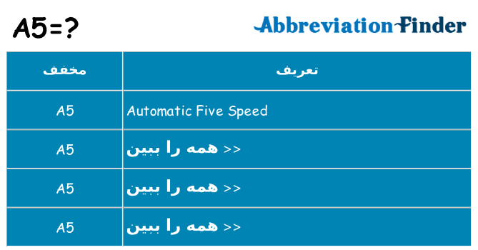 چه a5 برای ایستادن؟