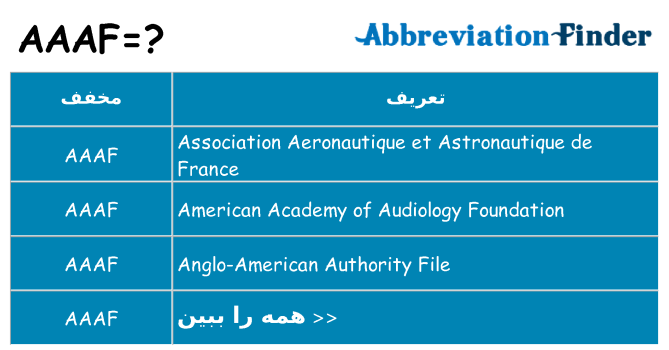 چه aaaf برای ایستادن؟