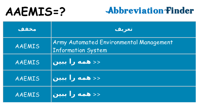 چه aaemis برای ایستادن؟