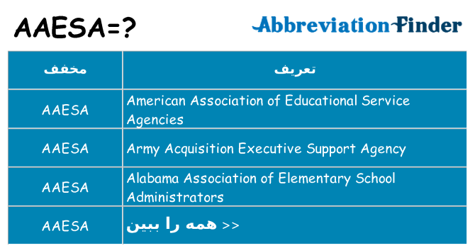 چه aaesa برای ایستادن؟
