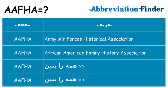 چه aafha برای ایستادن؟