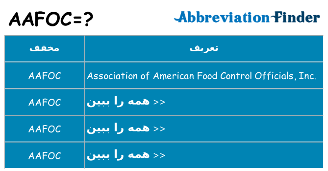 چه aafoc برای ایستادن؟