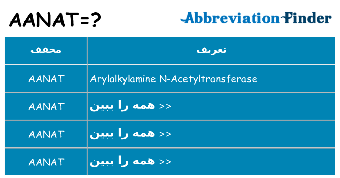 چه aanat برای ایستادن؟