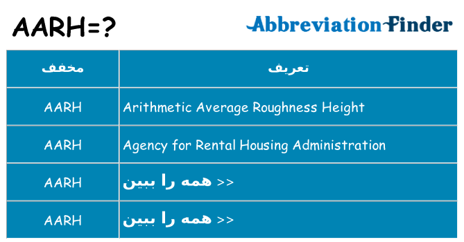 چه aarh برای ایستادن؟
