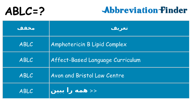 چه ablc برای ایستادن؟