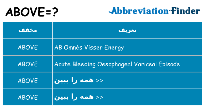 چه above برای ایستادن؟