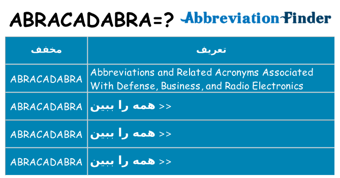 چه abracadabra برای ایستادن؟