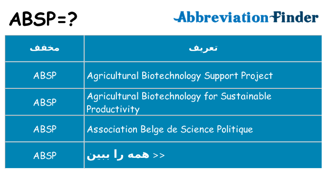 چه absp برای ایستادن؟