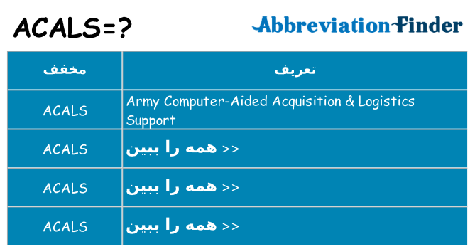 چه acals برای ایستادن؟