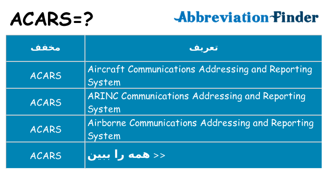 چه acars برای ایستادن؟