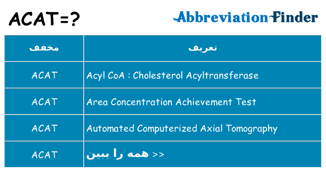چه acat برای ایستادن؟