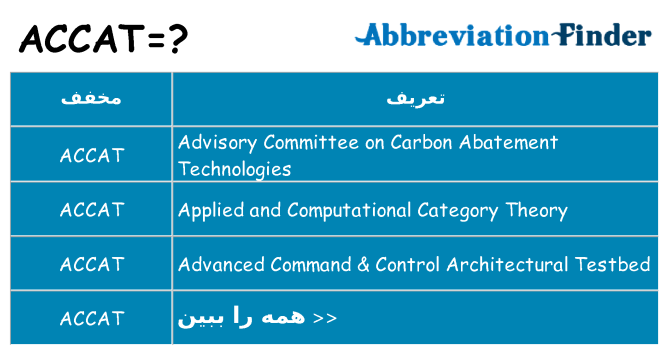 چه accat برای ایستادن؟