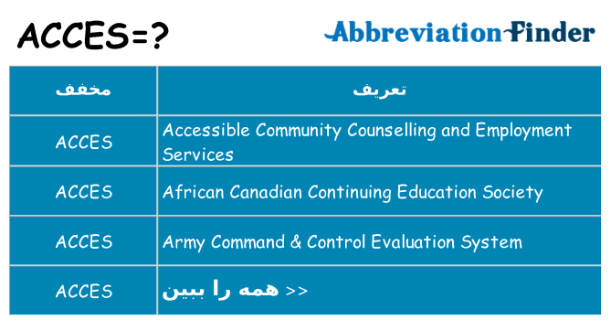 چه acces برای ایستادن؟