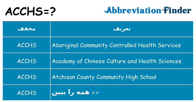 چه acchs برای ایستادن؟