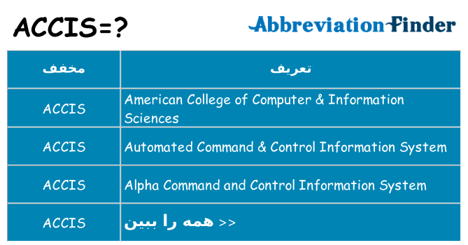 چه accis برای ایستادن؟