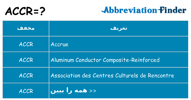 چه accr برای ایستادن؟