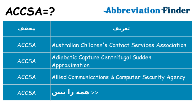 چه accsa برای ایستادن؟