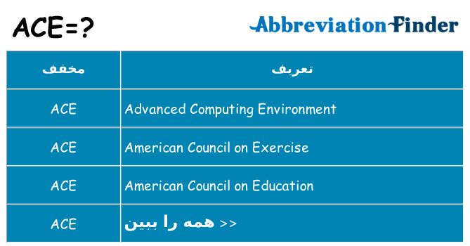 چه ace برای ایستادن؟