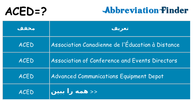 چه aced برای ایستادن؟