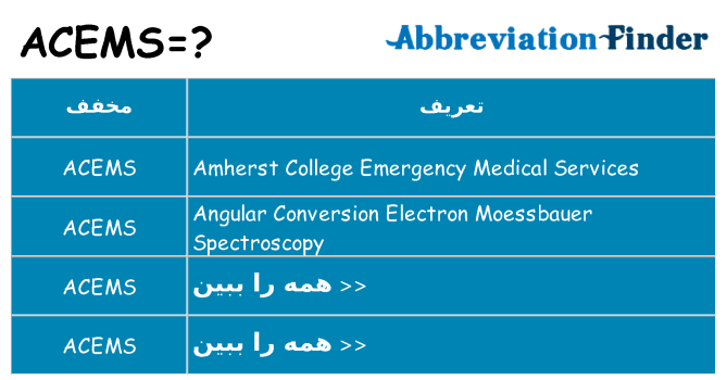 چه acems برای ایستادن؟