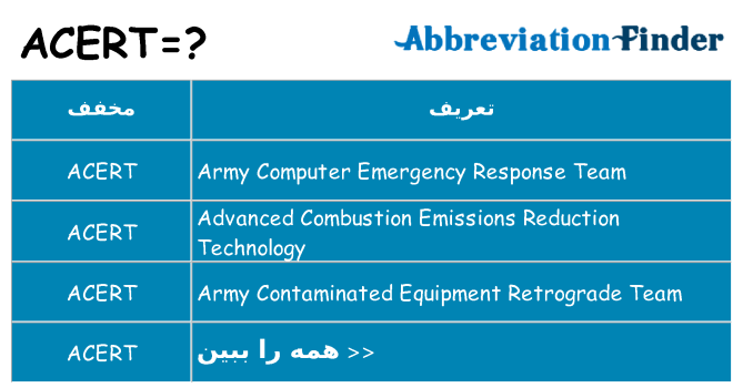 چه acert برای ایستادن؟