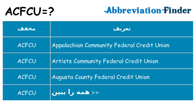 چه acfcu برای ایستادن؟