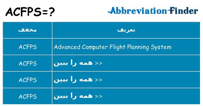 چه acfps برای ایستادن؟