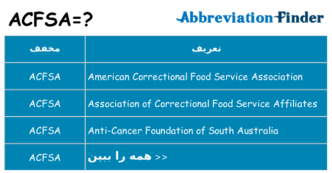 چه acfsa برای ایستادن؟