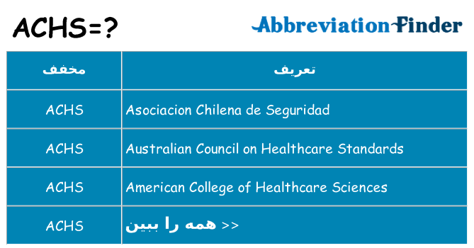 چه achs برای ایستادن؟