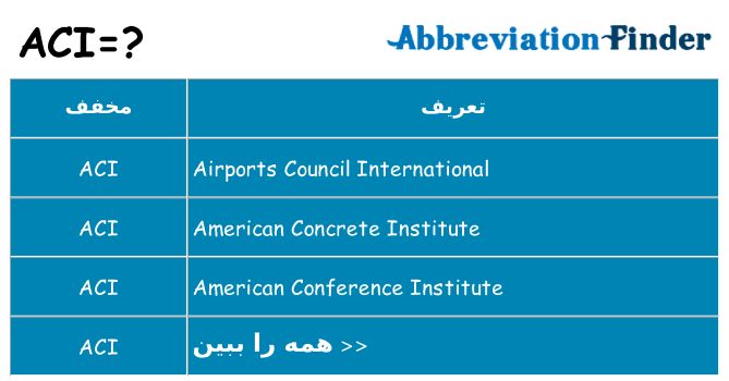 چه aci برای ایستادن؟
