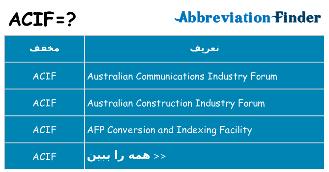 چه acif برای ایستادن؟